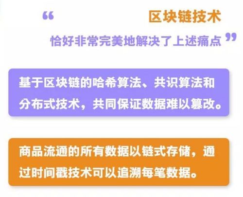 區(qū)塊鏈技術(shù)在商品溯源領(lǐng)域的應(yīng)用場景與實施路徑