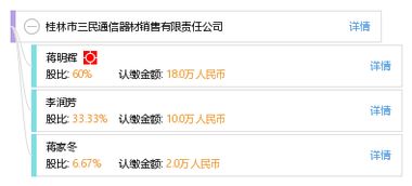 桂林三民通信 誠信為本，服務至上——專業通訊設備銷售的典范企業